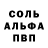 Бутират GHB Gala Andrusyak